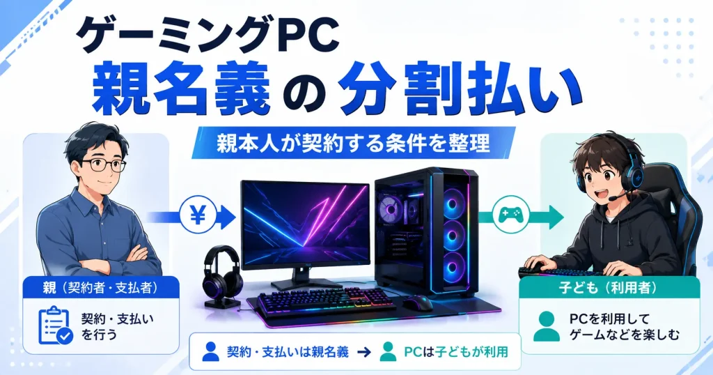 親名義でゲーミングPCを分割払いする場合の契約者と利用者の関係を示した画像